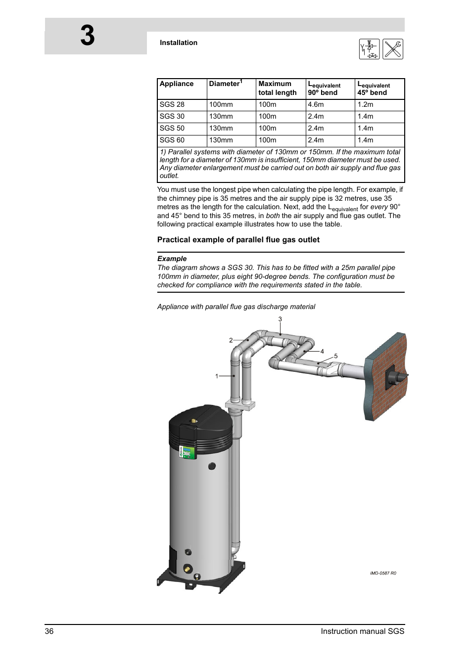 A.O. Smith 30 User Manual | Page 36 / 114