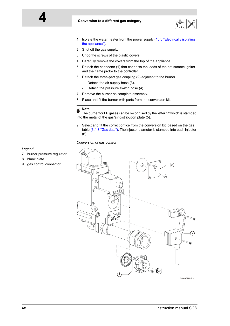 A.O. Smith 30 User Manual | Page 48 / 114