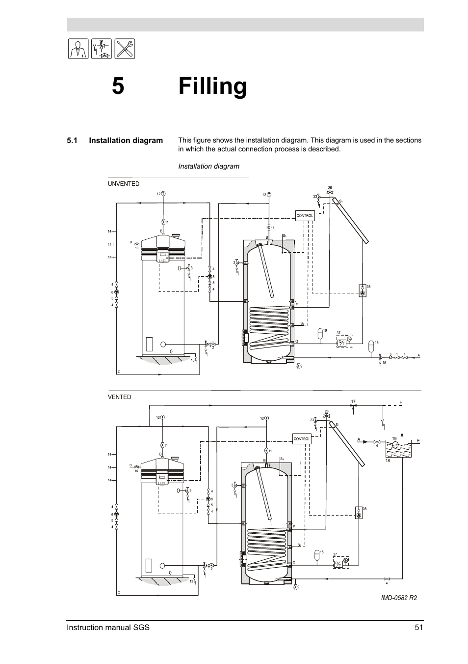 5 filling, Filling, Installation diagram | 5filling | A.O. Smith 30 User Manual | Page 51 / 114