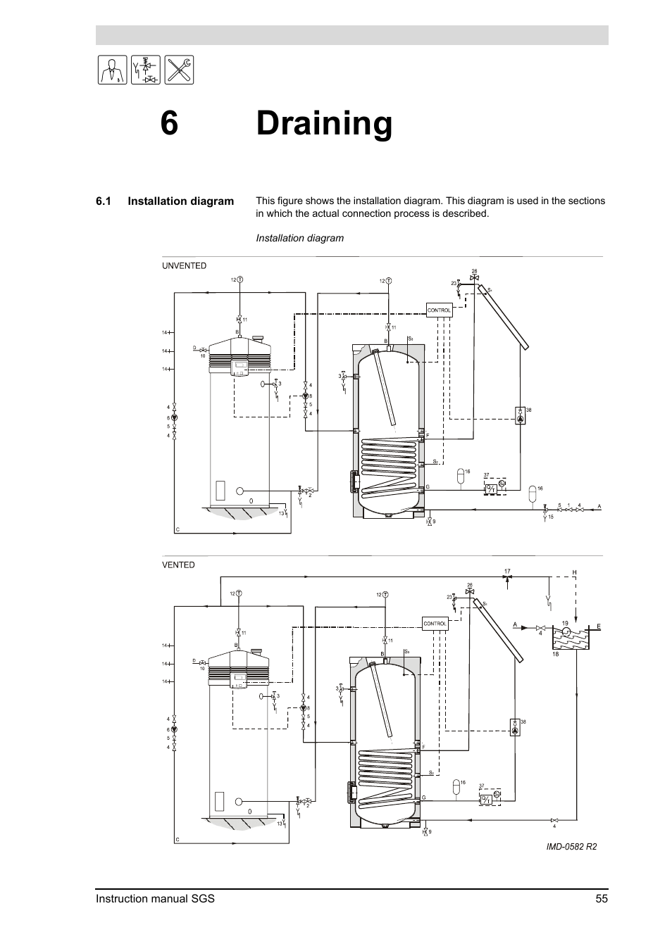 6 draining, Draining, Installation diagram | 6draining | A.O. Smith 30 User Manual | Page 55 / 114