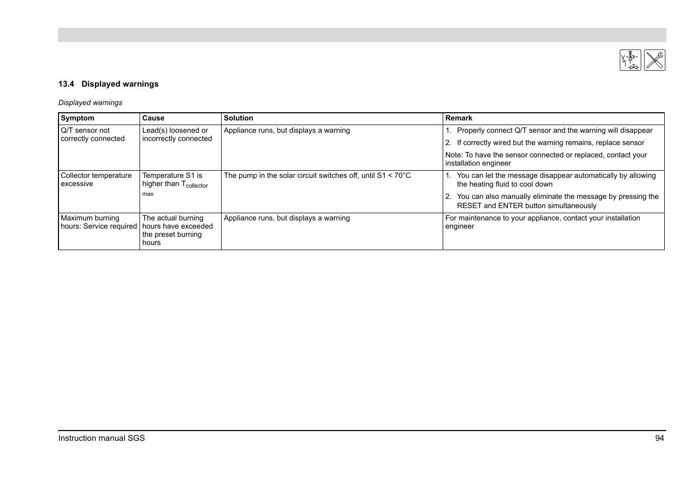 Displayed warnings, 4 "displayed warnings") | A.O. Smith 30 User Manual | Page 94 / 114