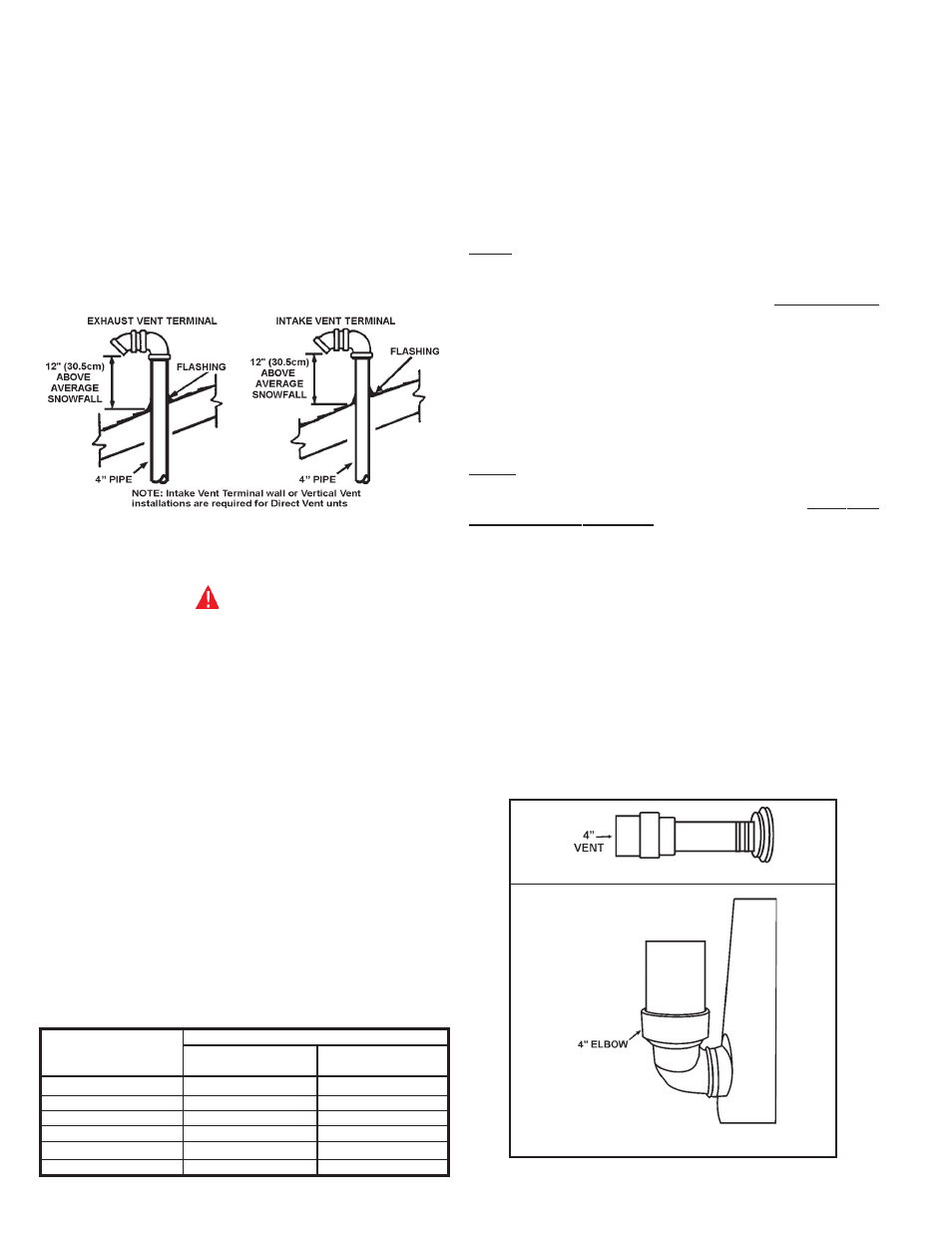 A.O. Smith BTH 300A User Manual | Page 12 / 36