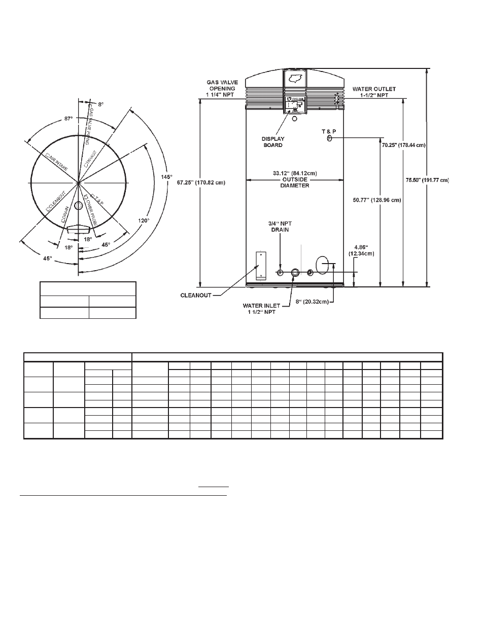 Foreword rough-in-dimensions | A.O. Smith BTH 300A User Manual | Page 2 / 36