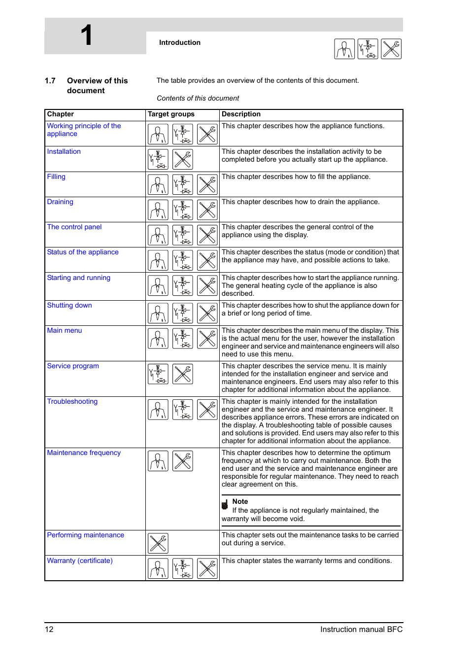 Overview of this document, 1gis | A.O. Smith 120 through 250 Series User Manual | Page 12 / 98