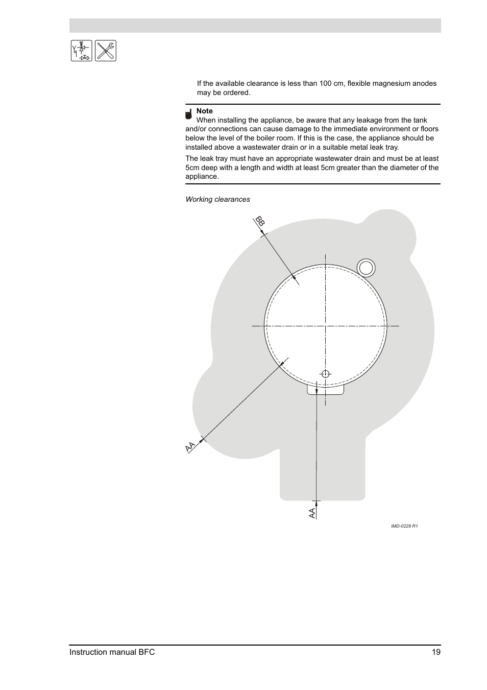 A.O. Smith 120 through 250 Series User Manual | Page 19 / 98