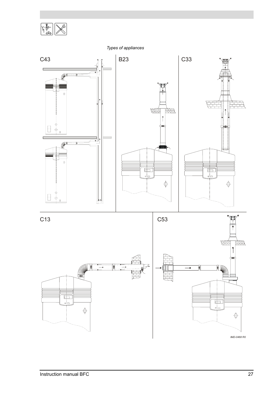 A.O. Smith 120 through 250 Series User Manual | Page 27 / 98