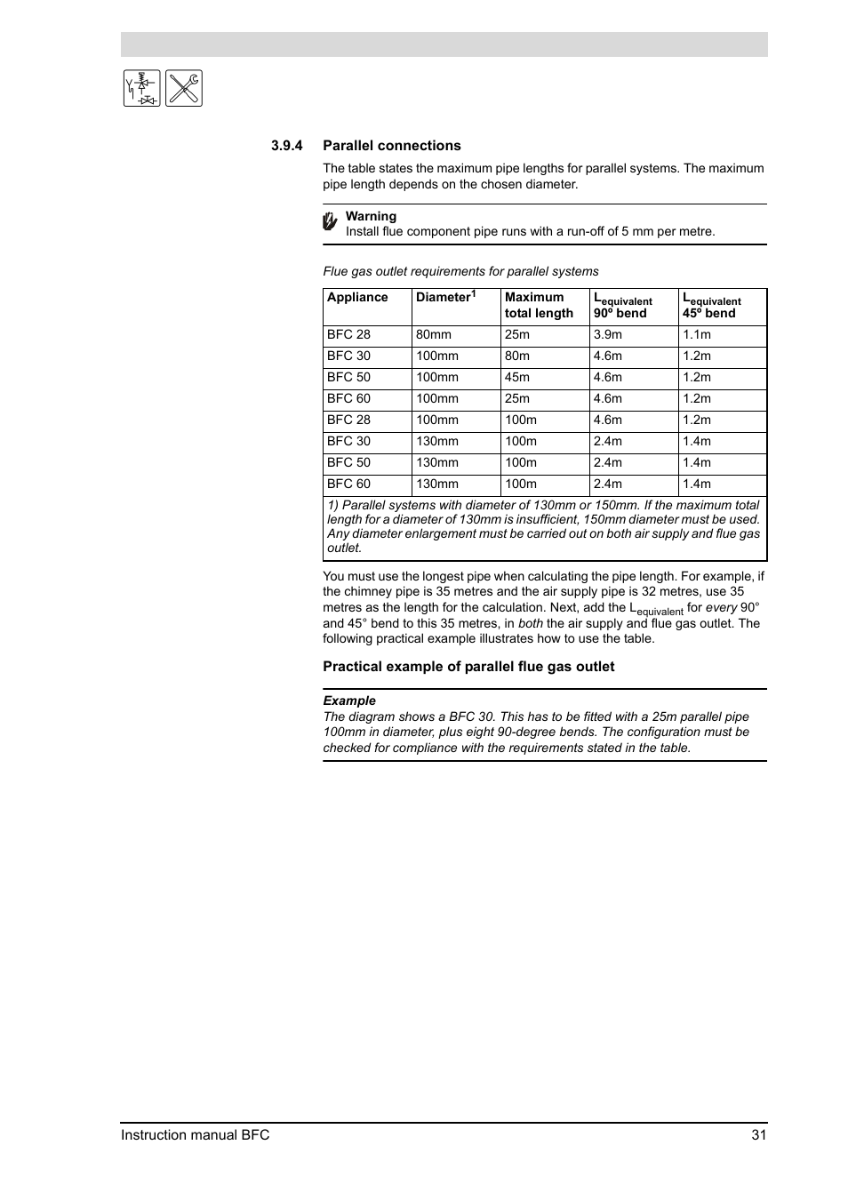 Parallel connections | A.O. Smith 120 through 250 Series User Manual | Page 31 / 98