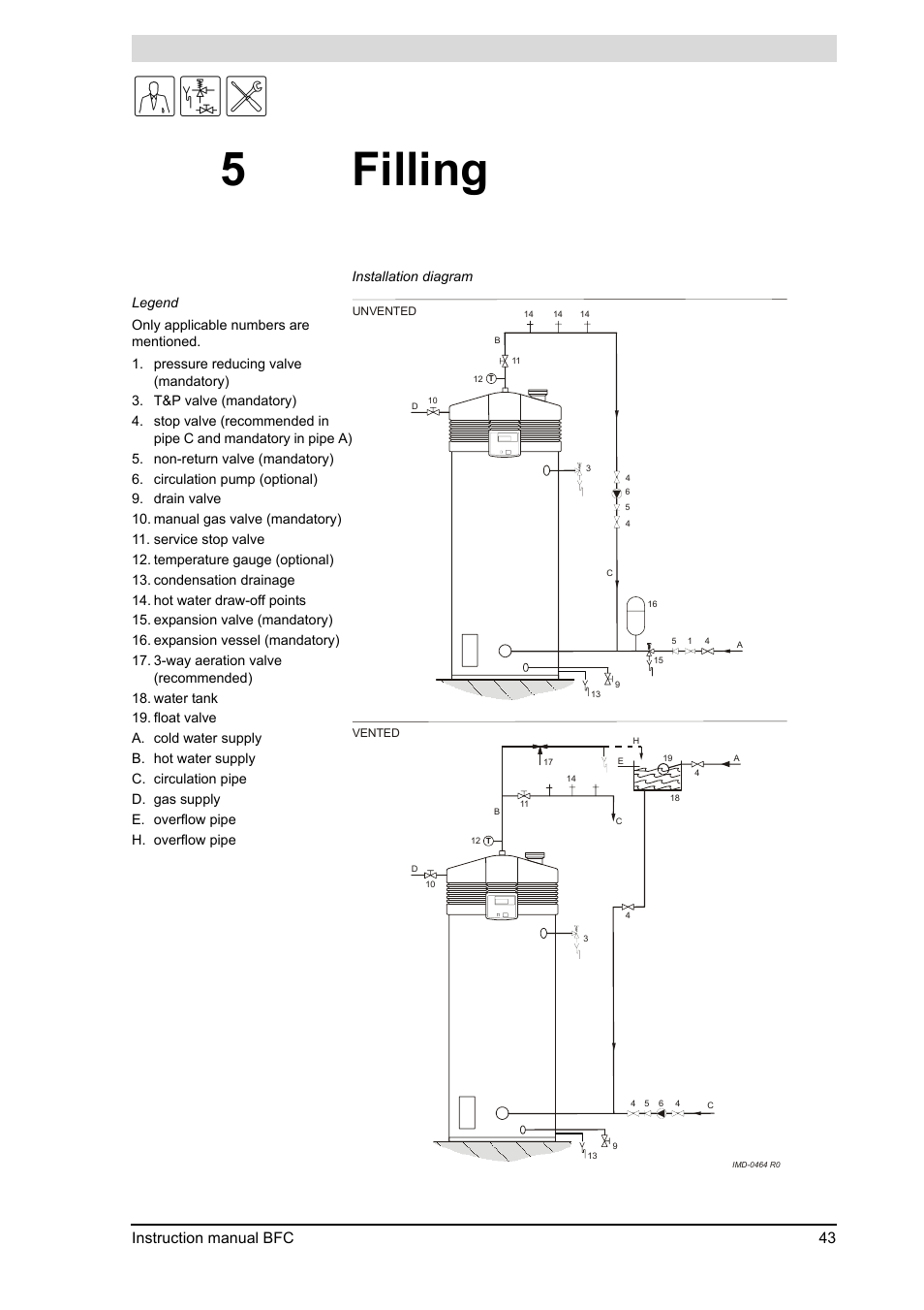 5 filling, Filling, St fill | 5 "filling"), 5filling | A.O. Smith 120 through 250 Series User Manual | Page 43 / 98