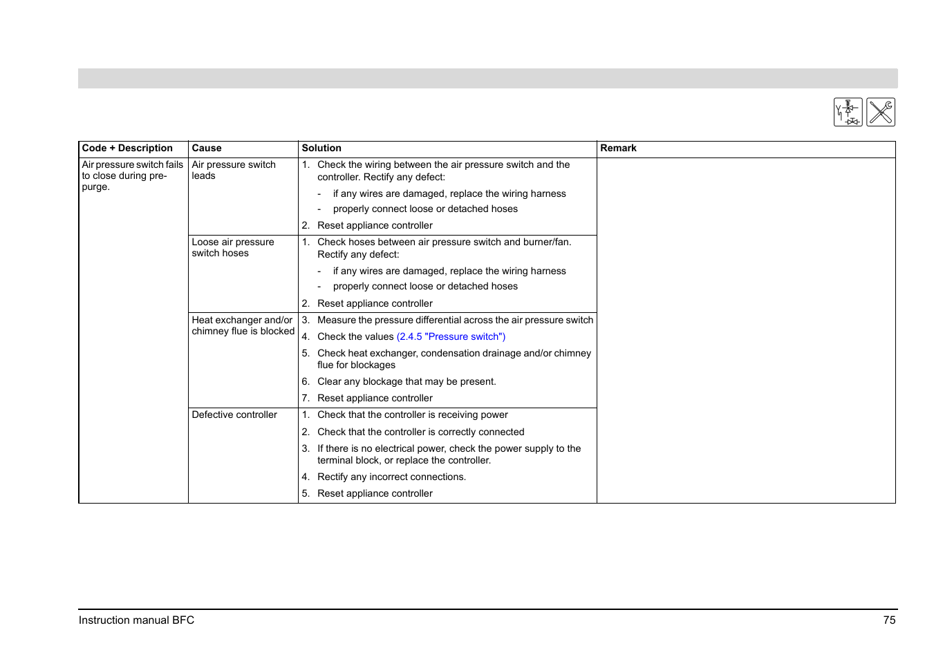 A.O. Smith 120 through 250 Series User Manual | Page 75 / 98