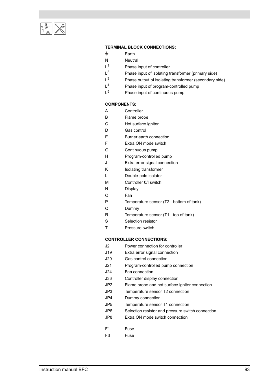 A.O. Smith 120 through 250 Series User Manual | Page 93 / 98