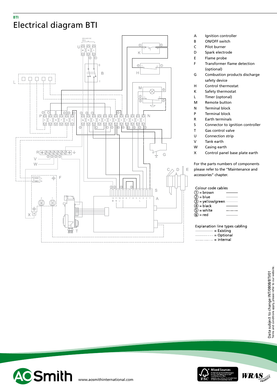 Electrical diagram bti | A.O. Smith BTI - 65 User Manual | Page 6 / 6