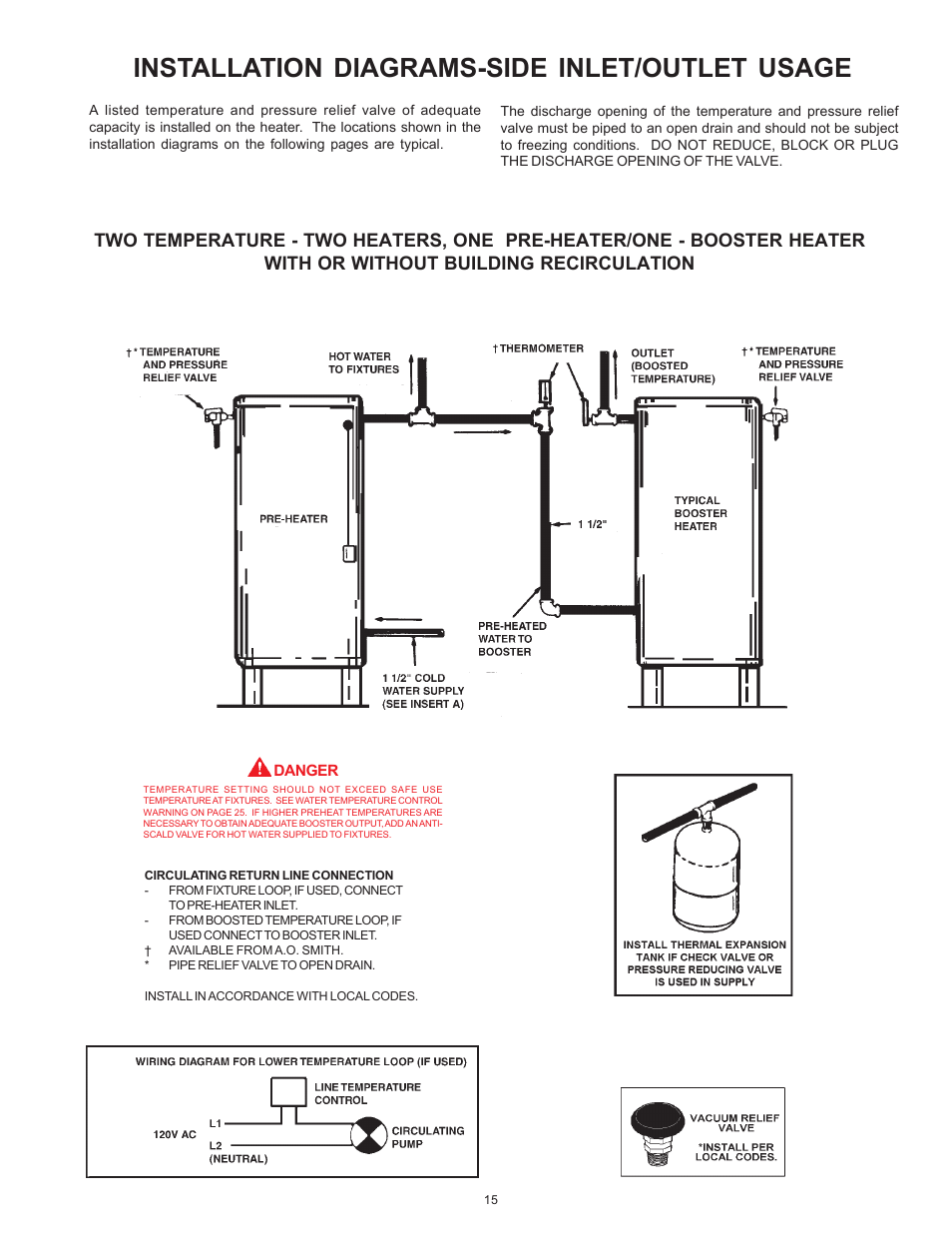 Installation diagrams-side inlet/outlet usage | A.O. Smith BTN 120 THRU 400/A Series User Manual | Page 15 / 32