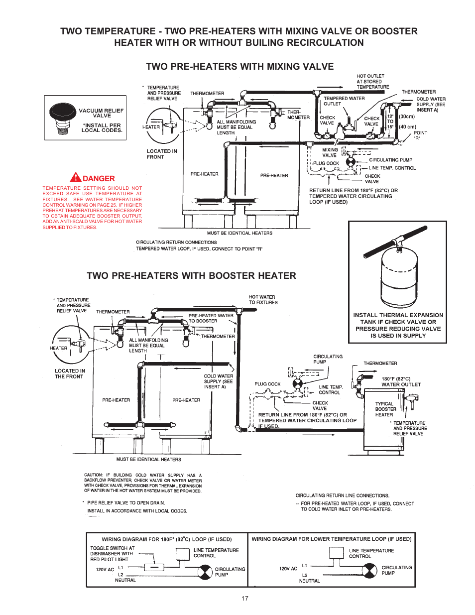 A.O. Smith BTN 120 THRU 400/A Series User Manual | Page 17 / 32