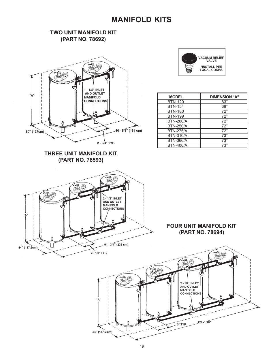 Manifold kits | A.O. Smith BTN 120 THRU 400/A Series User Manual | Page 19 / 32