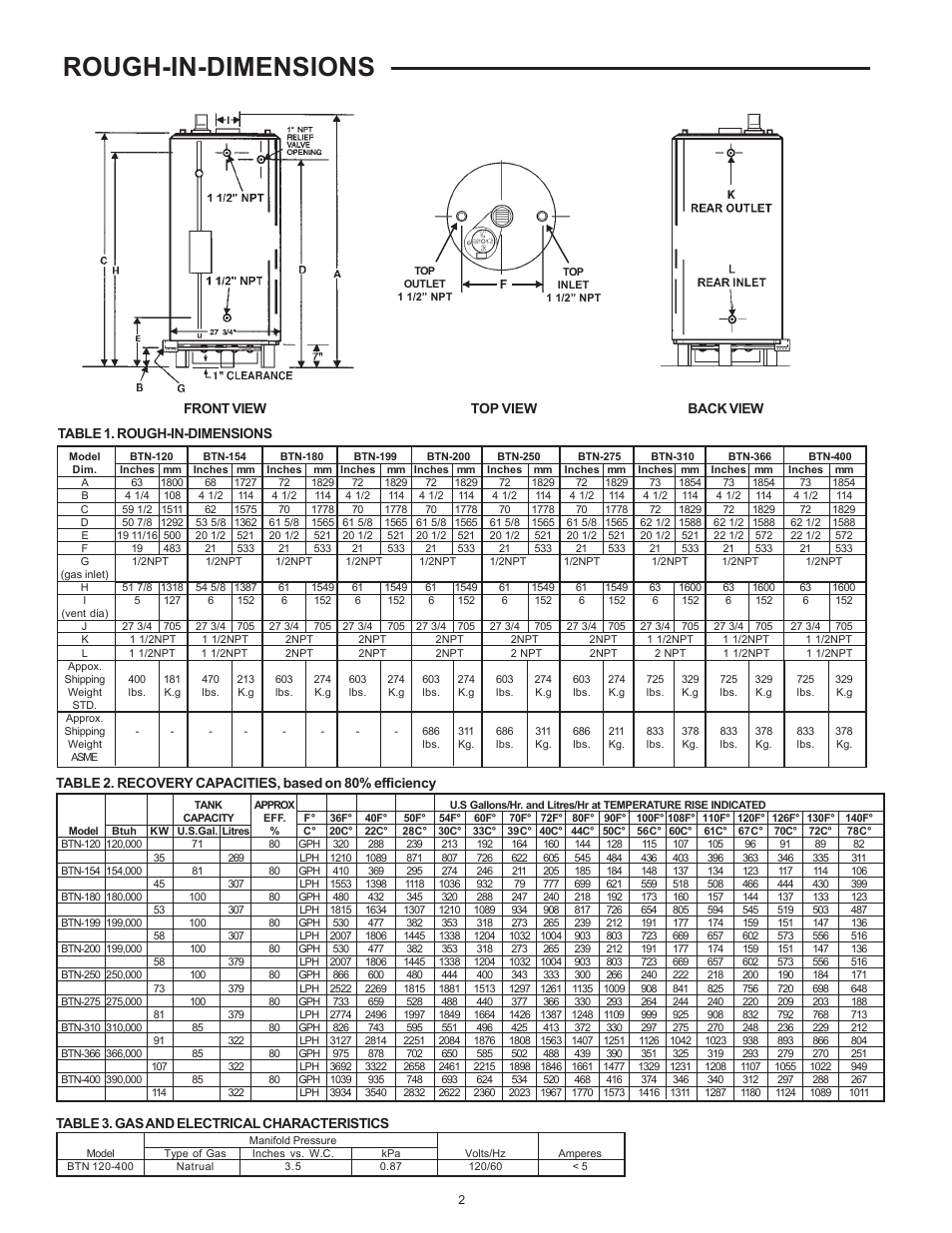 Rough-in-dimensions, Front view top view back view | A.O. Smith BTN 120 THRU 400/A Series User Manual | Page 2 / 32