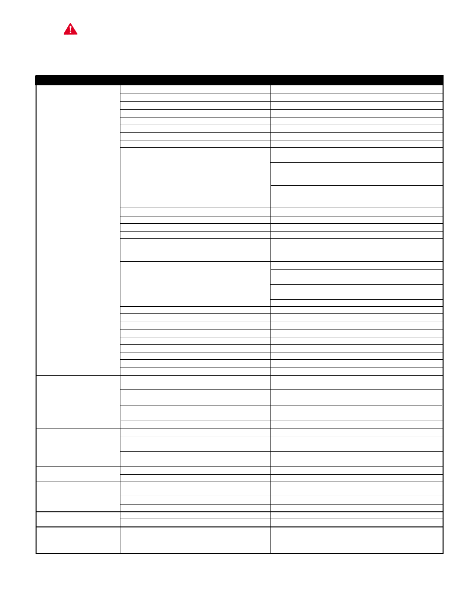 Troubleshooting | A.O. Smith BTF-75 User Manual | Page 17 / 20