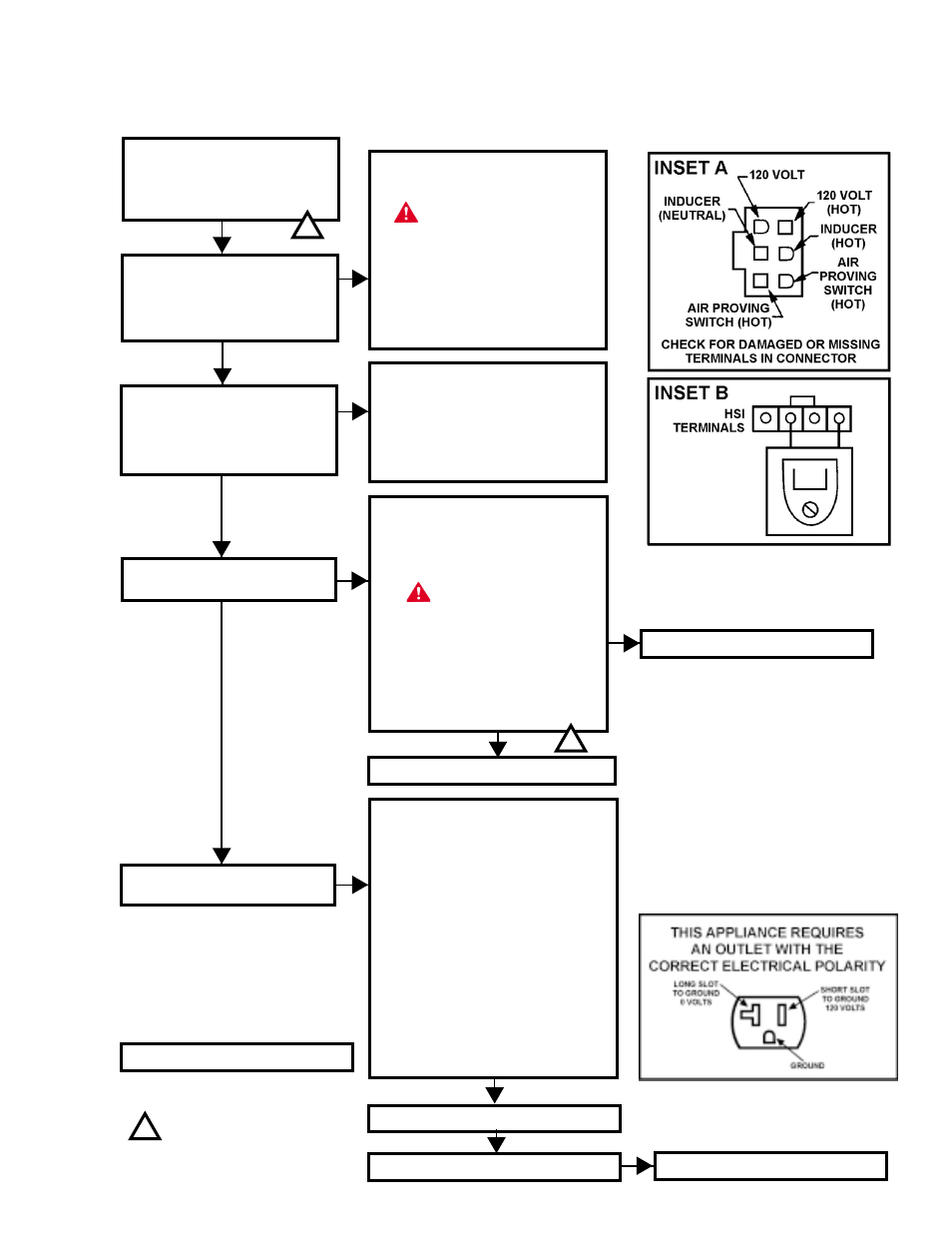 Water heater control troubleshooting guide start | A.O. Smith BTF-75 User Manual | Page 19 / 20