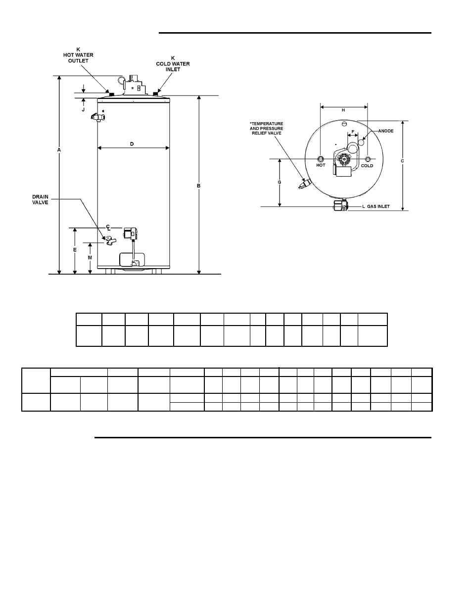 Rough-in-dimensions foreword | A.O. Smith BTF-75 User Manual | Page 2 / 20