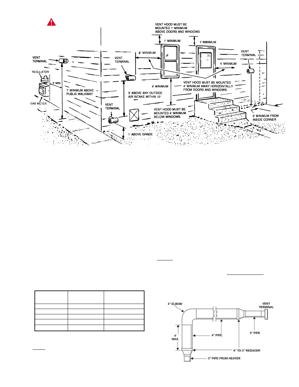 Planning the vent system | A.O. Smith BTF-75 User Manual | Page 7 / 20