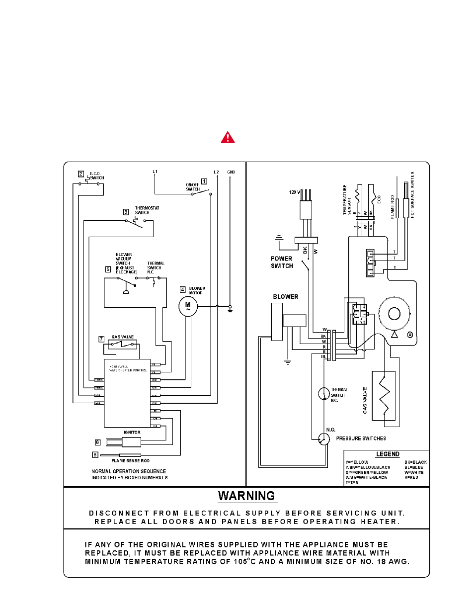 A.O. Smith BTF-75 User Manual | Page 9 / 20