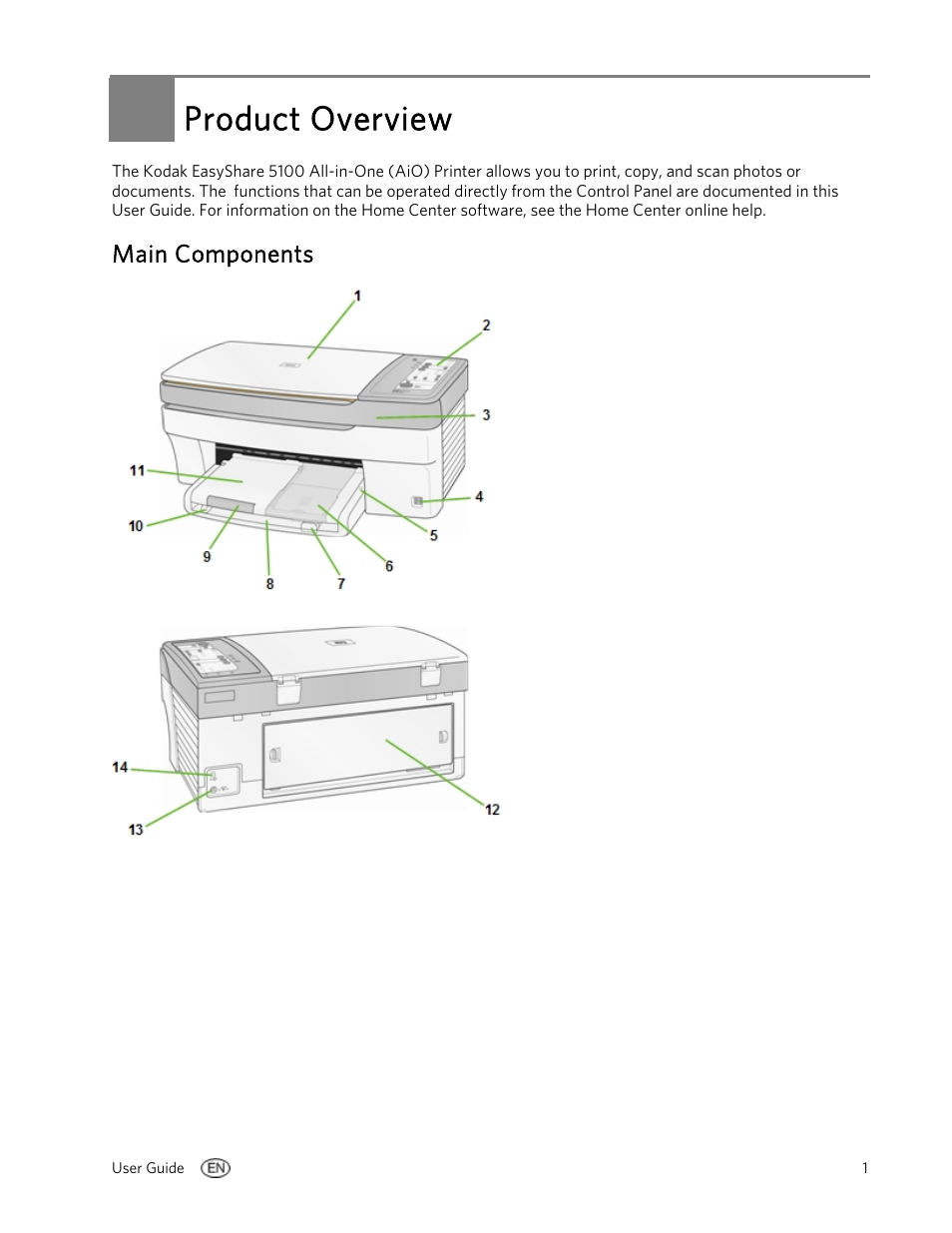 Product overview, Main components | Kodak 5100 User Manual | Page 5 / 80