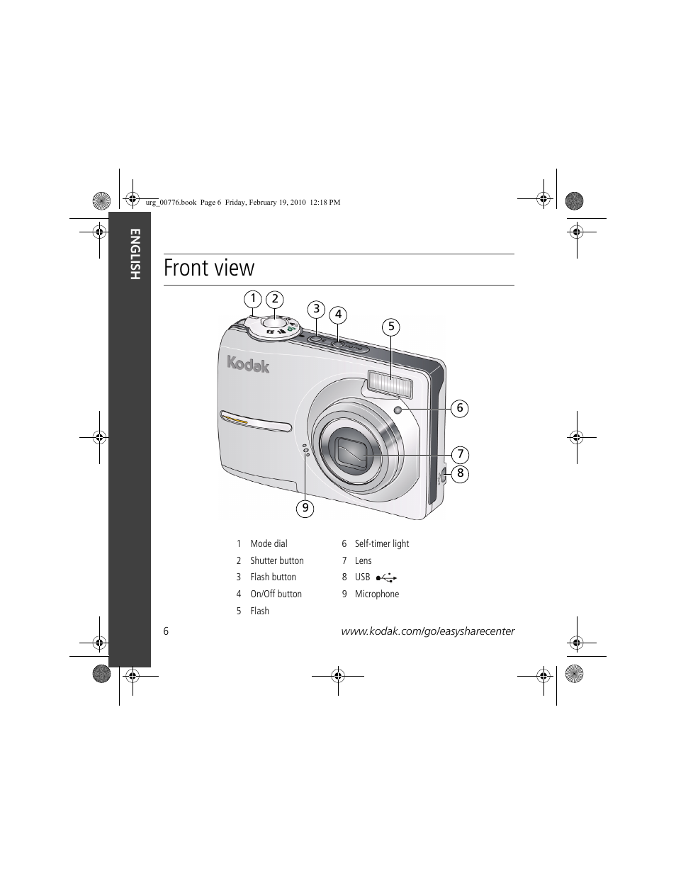 Front view | Kodak C713 User Manual | Page 6 / 26