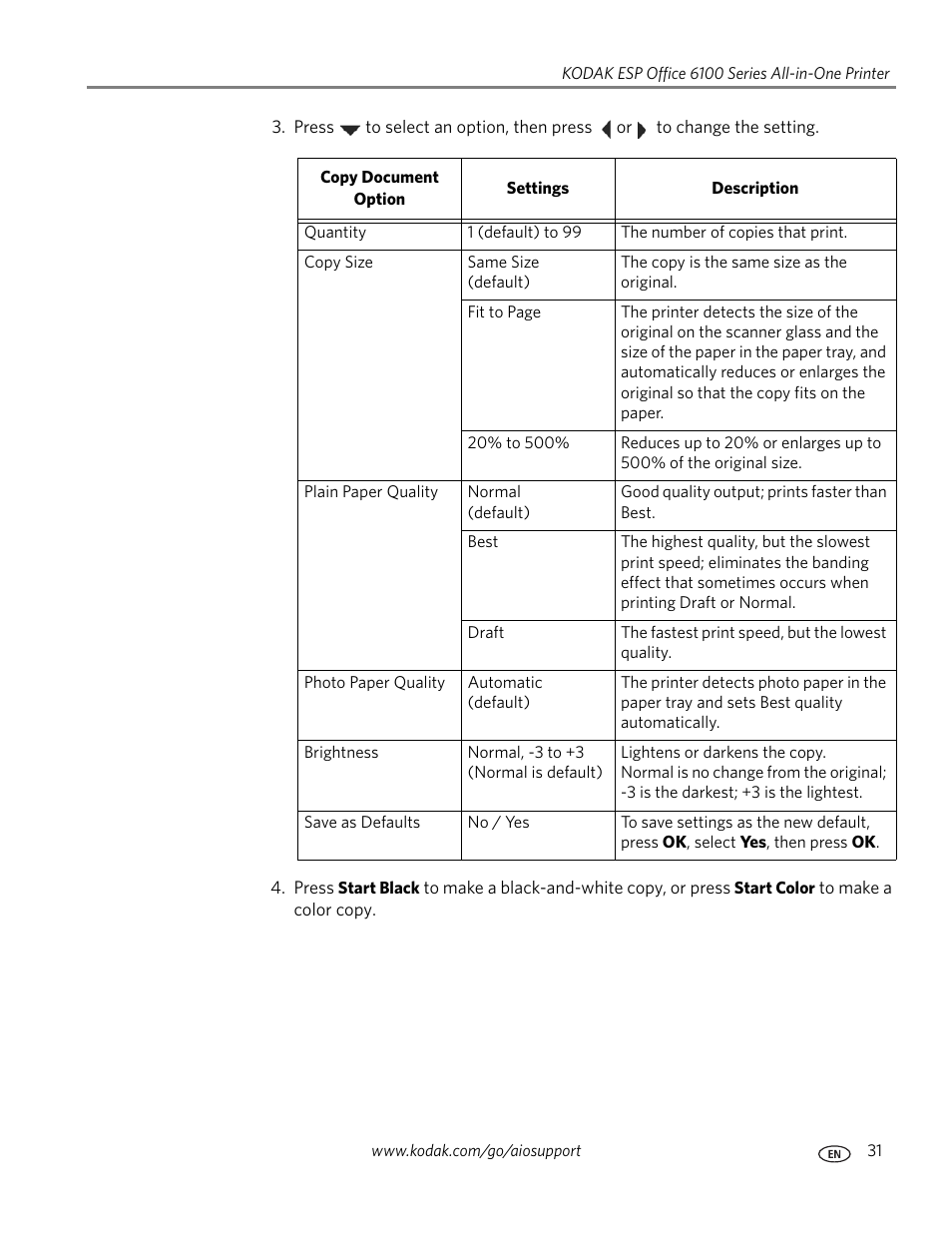 Save as defaults | Kodak ESP Office 6150 User Manual | Page 37 / 94