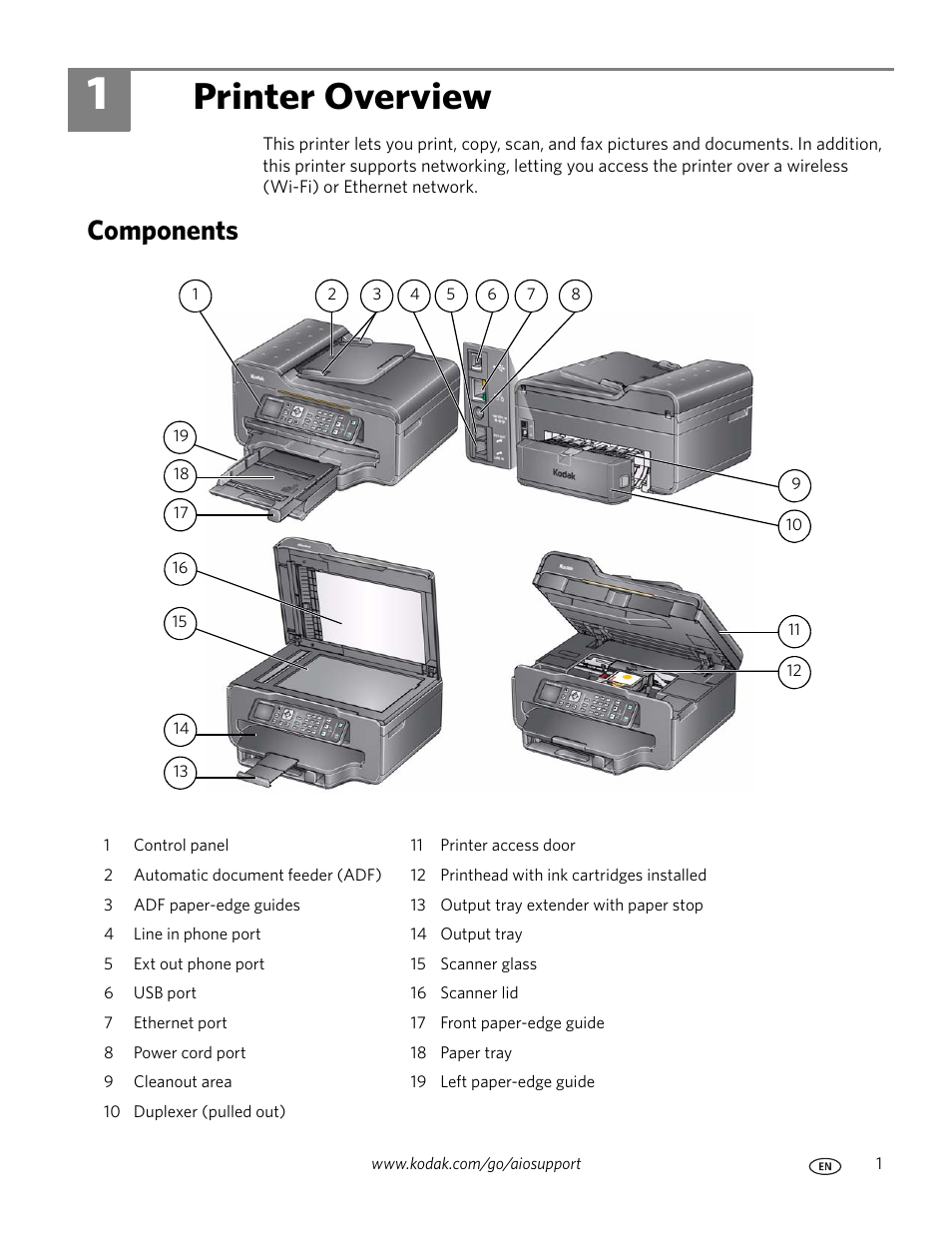 Printer overview, Components, 1 printer overview | Kodak ESP Office 6150 User Manual | Page 7 / 94