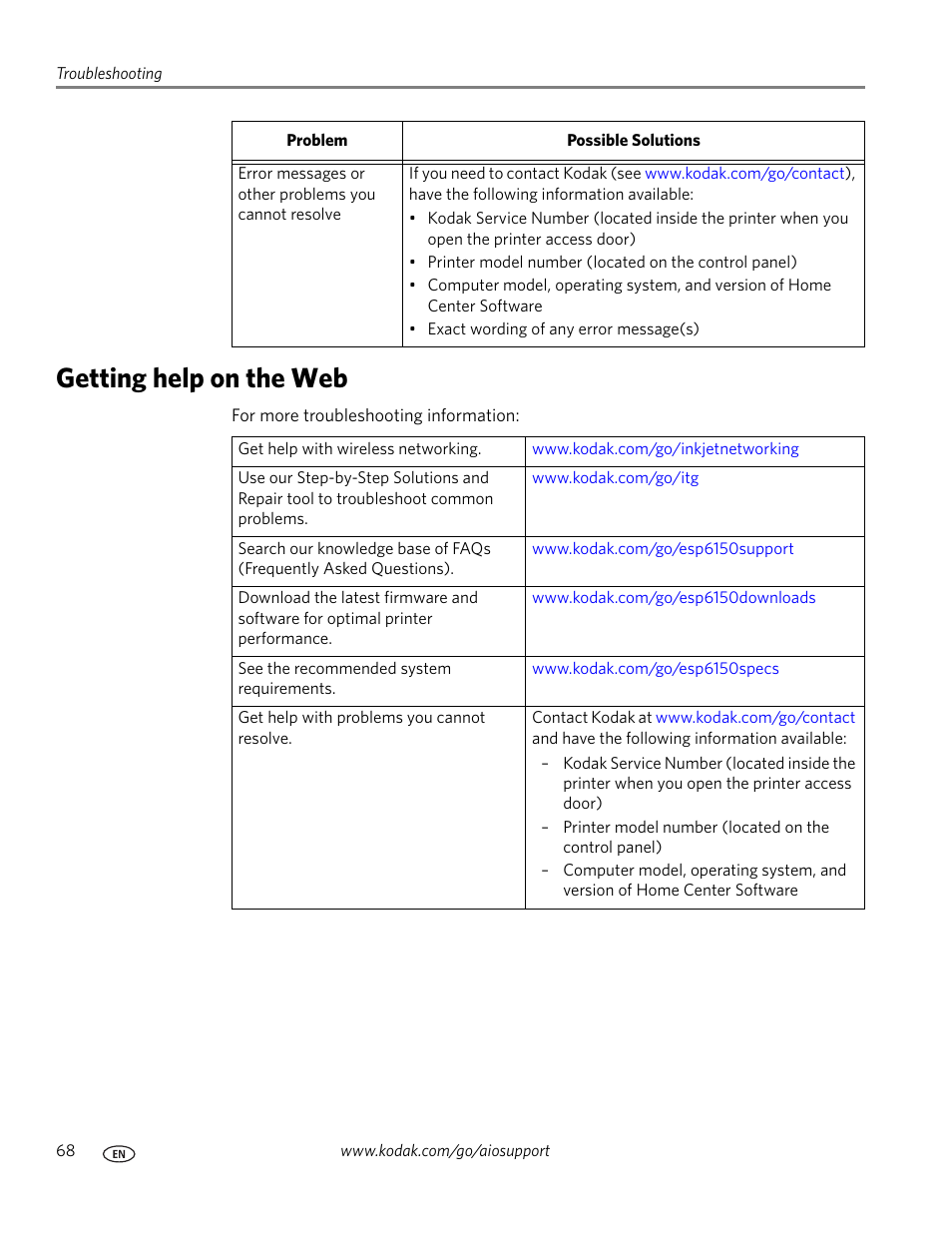 Getting help on the web | Kodak ESP Office 6150 User Manual | Page 74 / 94