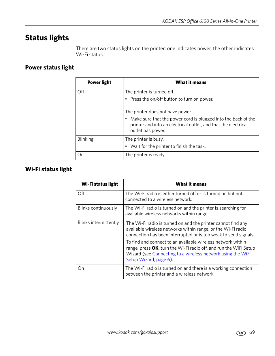 Status lights, Power status light, Wi-fi status light | Power status light wi-fi status light | Kodak ESP Office 6150 User Manual | Page 75 / 94