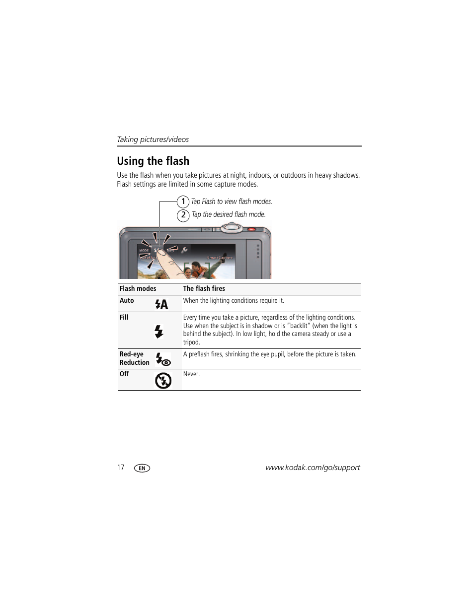 Using the flash | Kodak TOUCH M5370 User Manual | Page 26 / 81