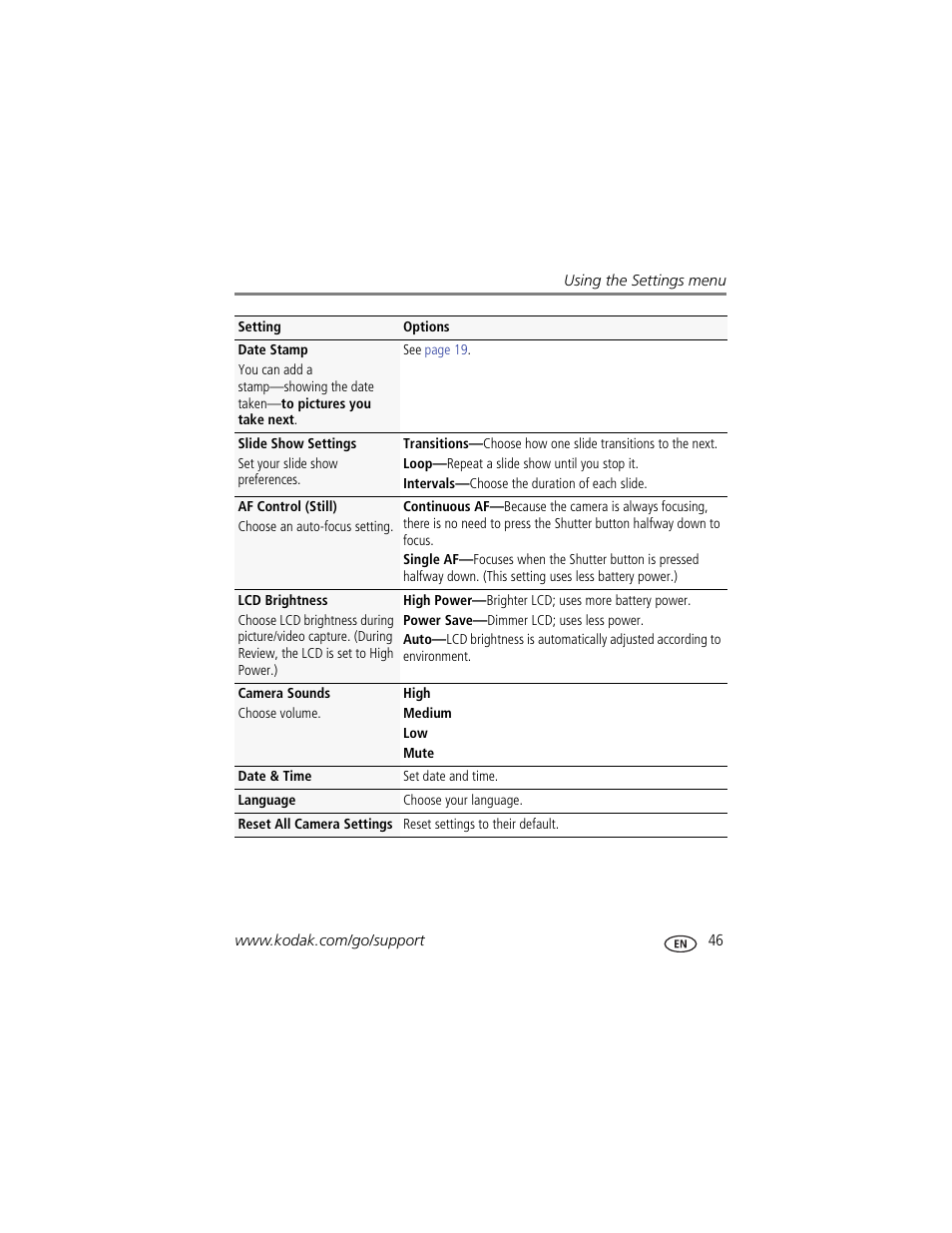 Is current | Kodak TOUCH M5370 User Manual | Page 55 / 81