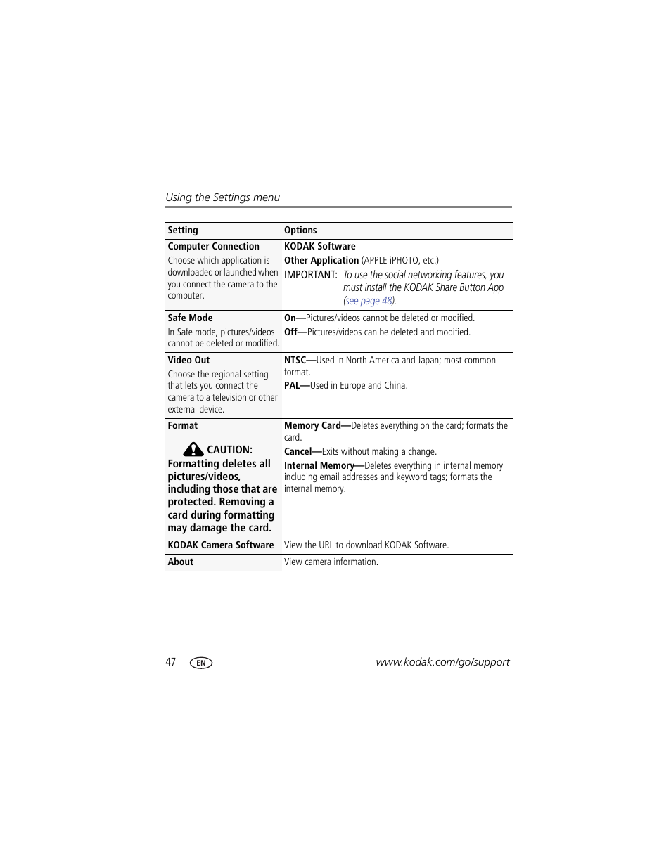 Kodak TOUCH M5370 User Manual | Page 56 / 81