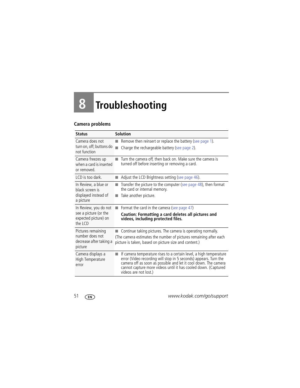 Troubleshooting, 8 troubleshooting | Kodak TOUCH M5370 User Manual | Page 60 / 81