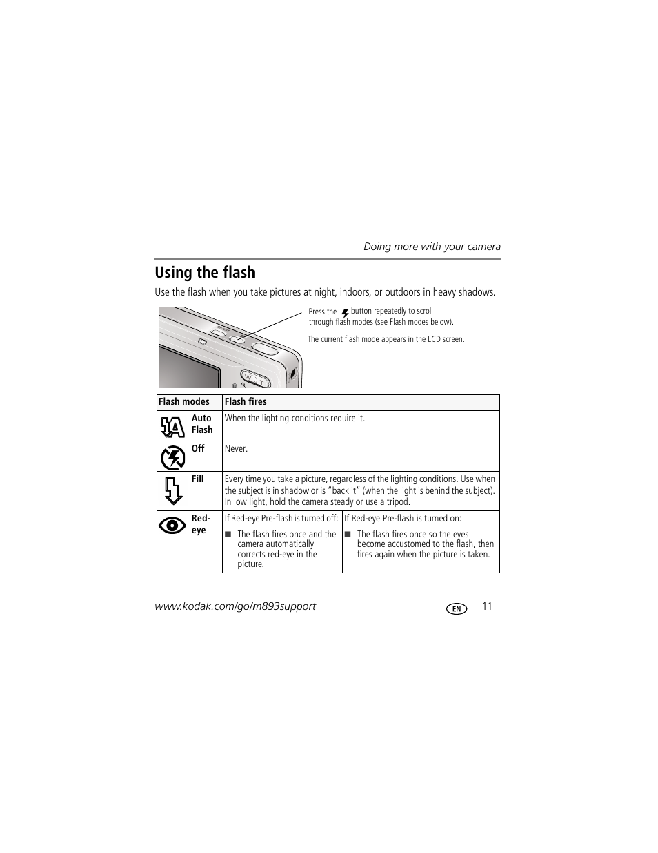 Using the flash | Kodak M893 IS User Manual | Page 11 / 29