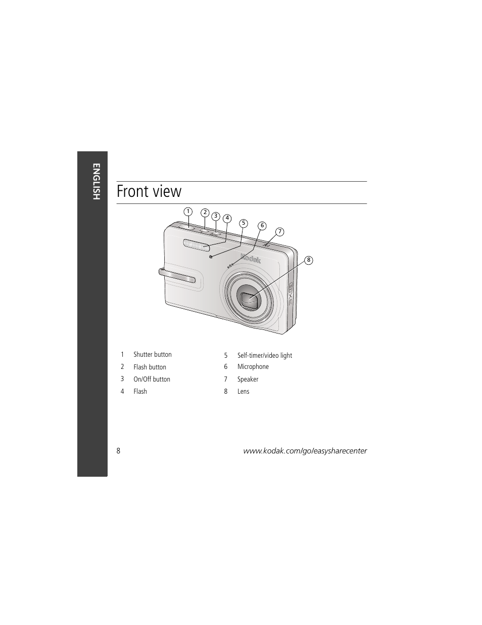 Front view, En gli sh | Kodak M893 IS User Manual | Page 8 / 29