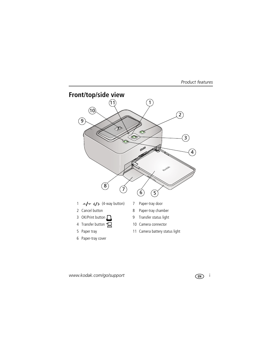 Product features, Front/top/side view | Kodak G610 User Manual | Page 3 / 59