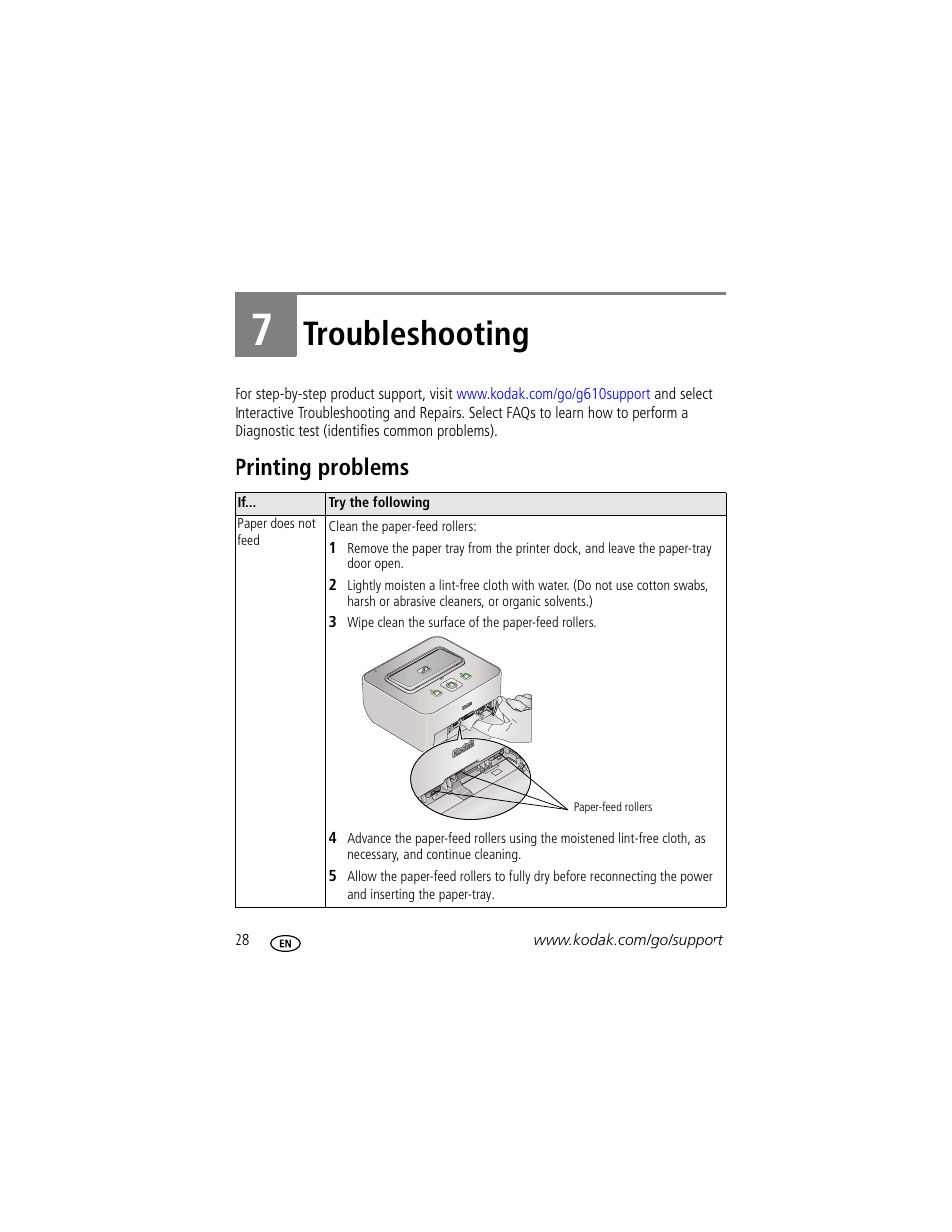 Troubleshooting, Printing problems, 7 troubleshooting | Kodak G610 User Manual | Page 34 / 59