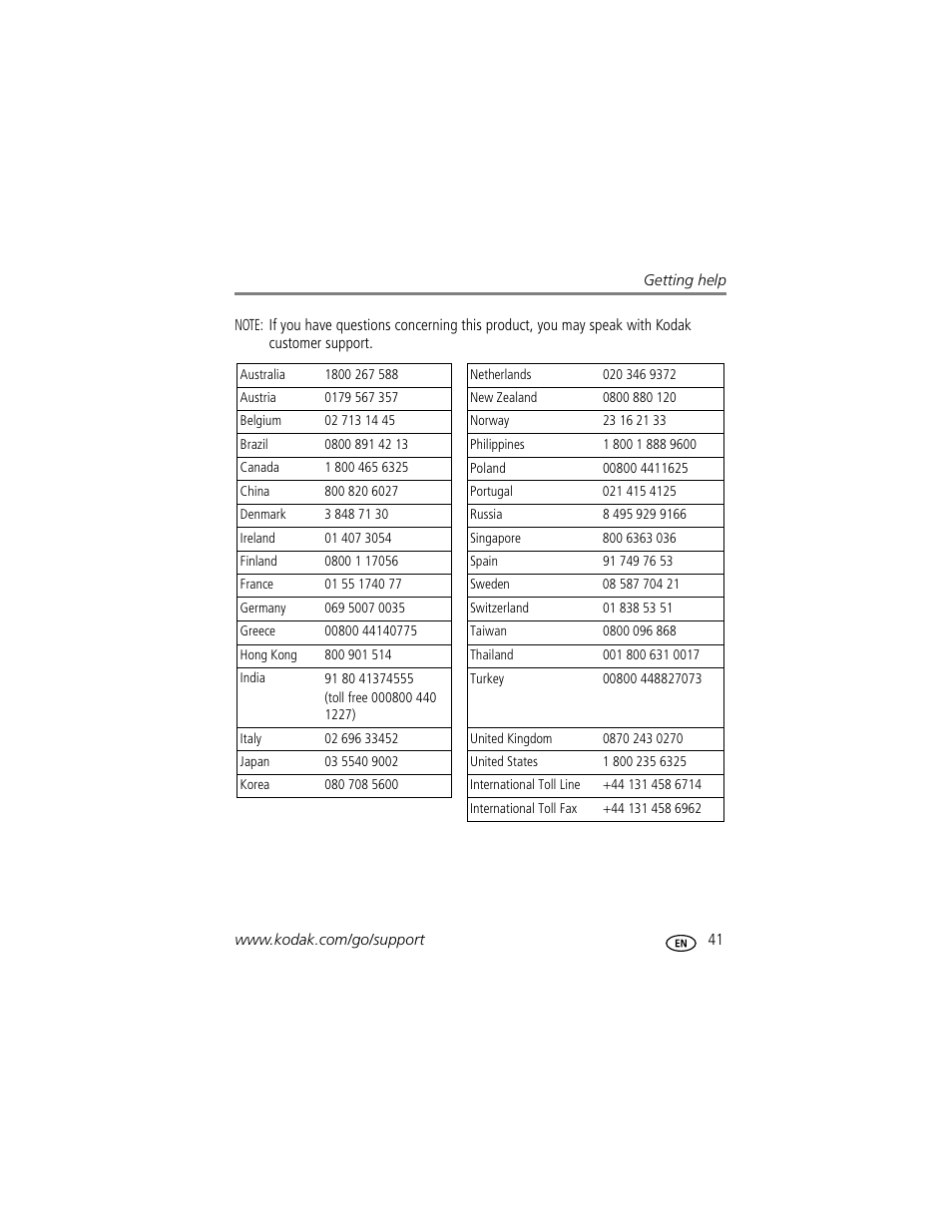 Kodak G610 User Manual | Page 47 / 59