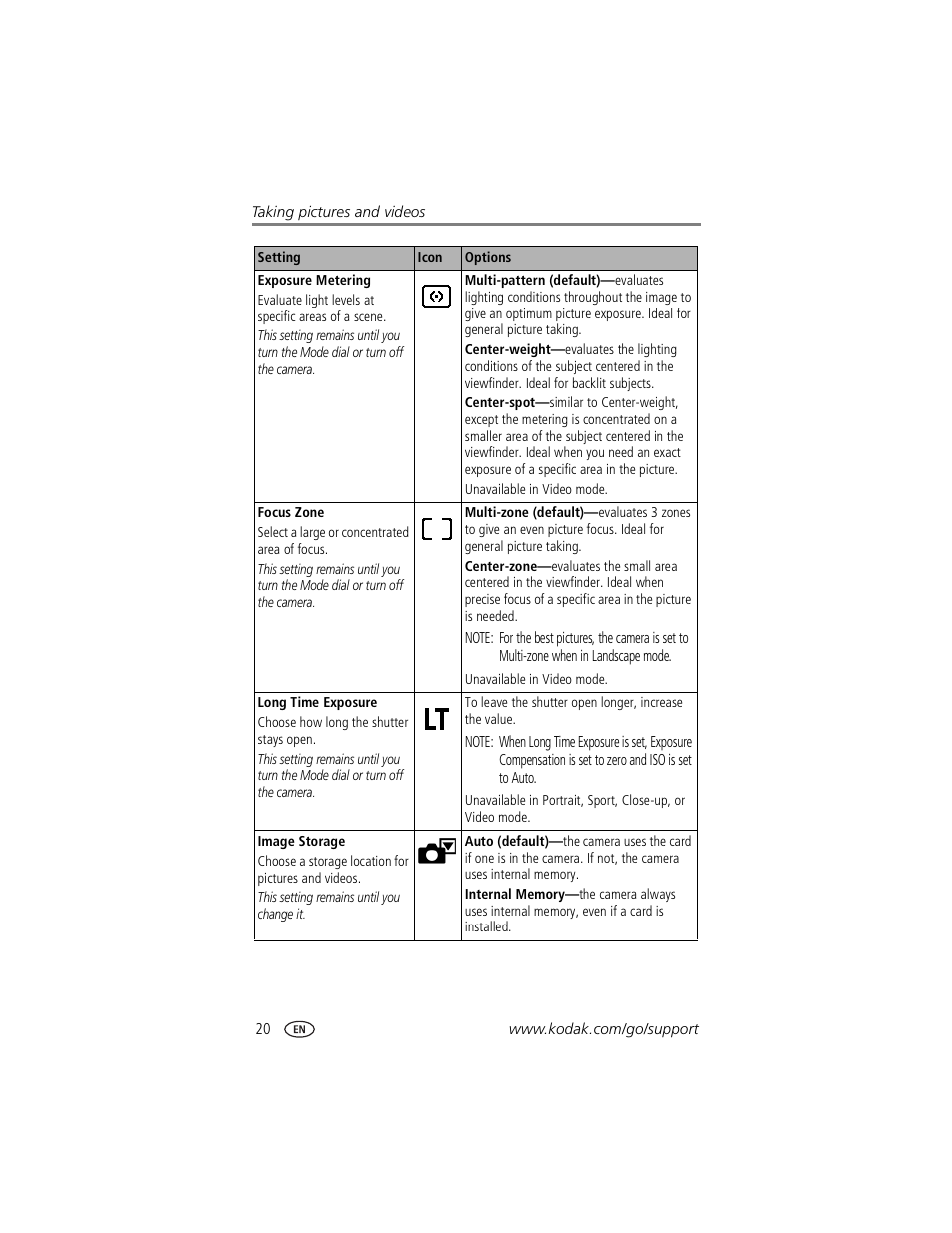 Kodak CX7530 User Manual | Page 26 / 67