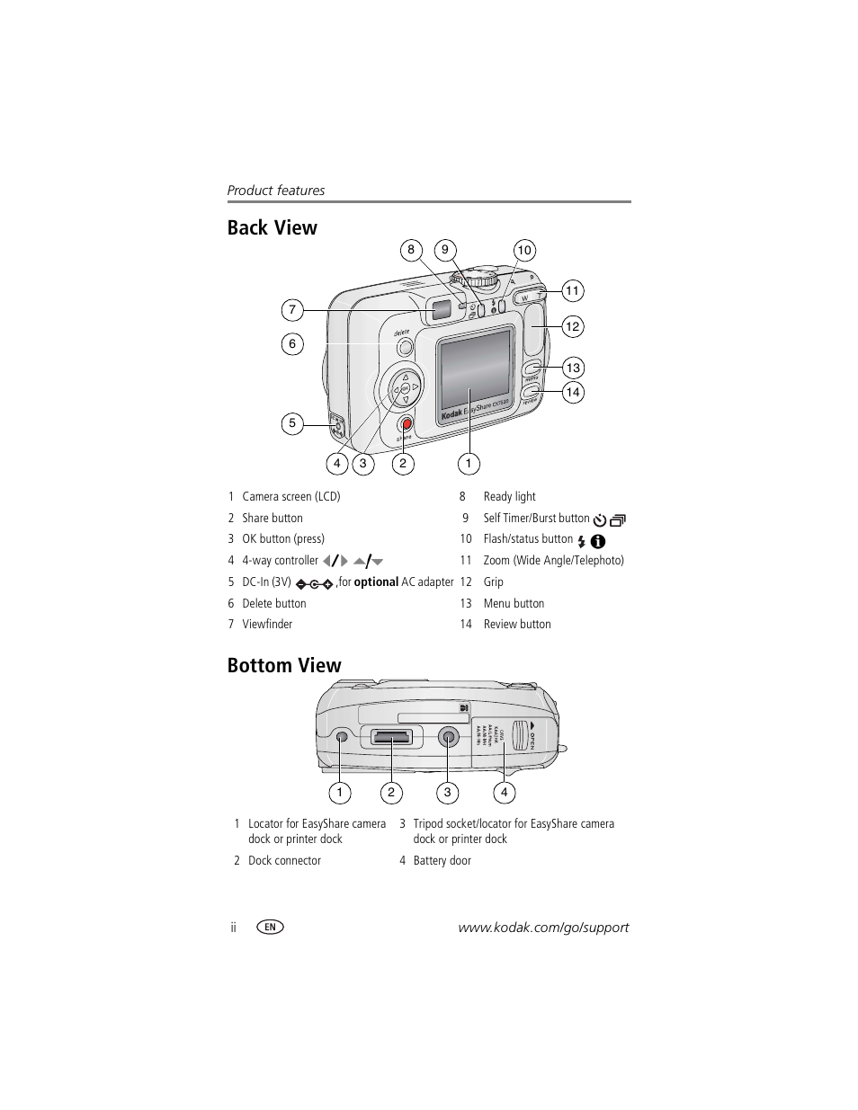 Back view bottom view | Kodak CX7530 User Manual | Page 4 / 67