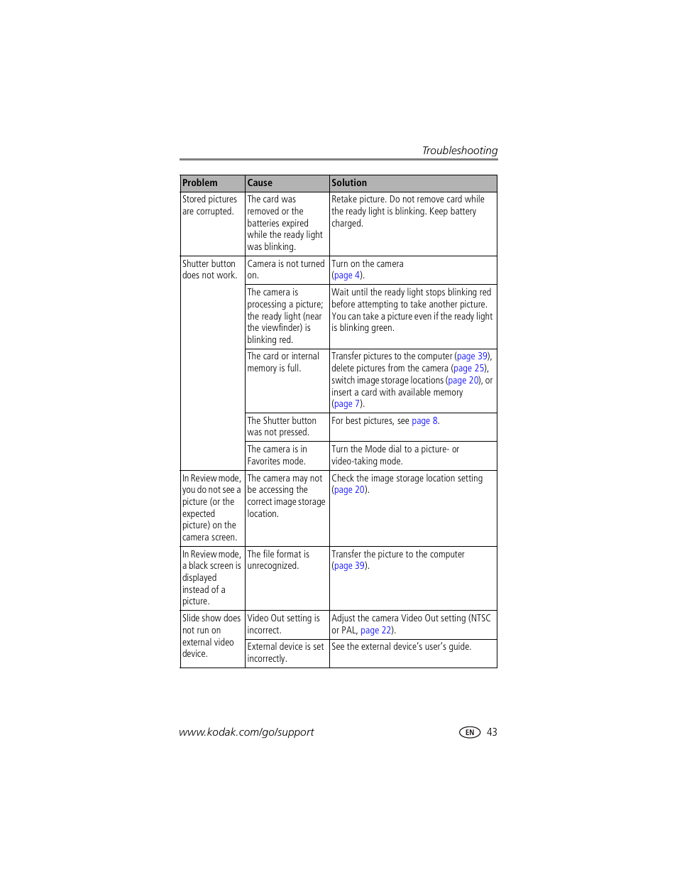 Kodak CX7530 User Manual | Page 49 / 67
