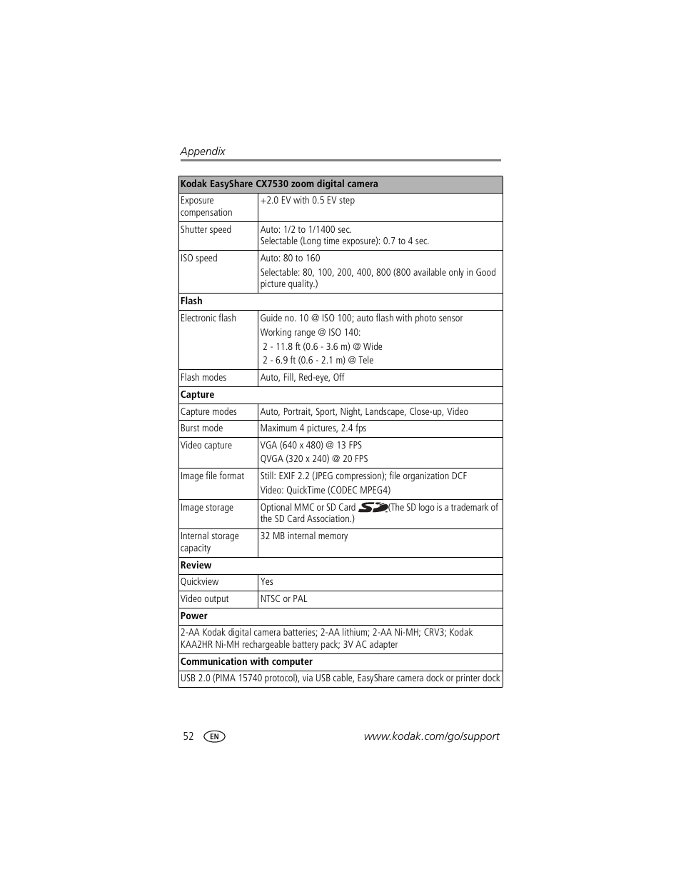Kodak CX7530 User Manual | Page 58 / 67