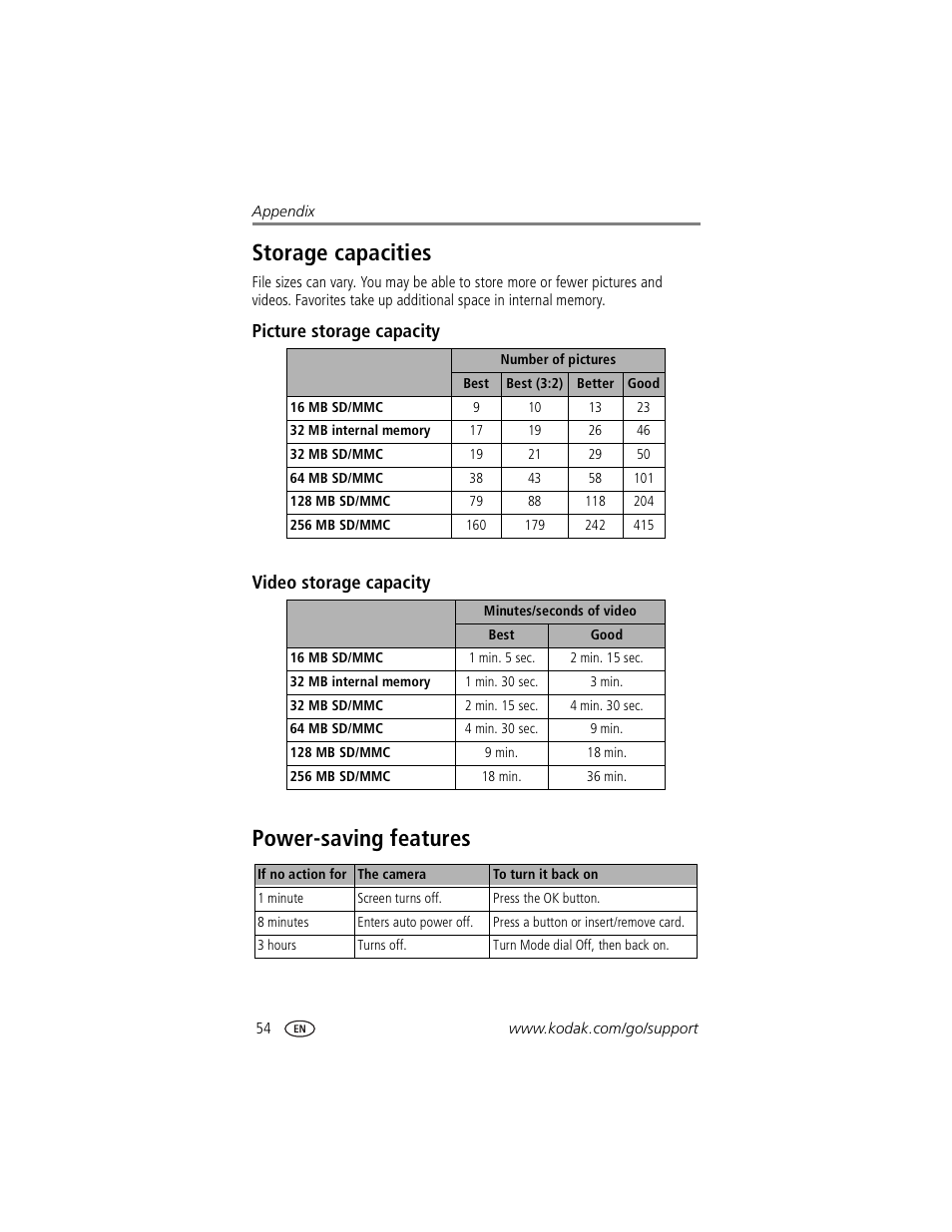 Storage capacities, Picture storage capacity, Video storage capacity | Power-saving features, Storage capacities power-saving features, Picture storage capacity video storage capacity | Kodak CX7530 User Manual | Page 60 / 67