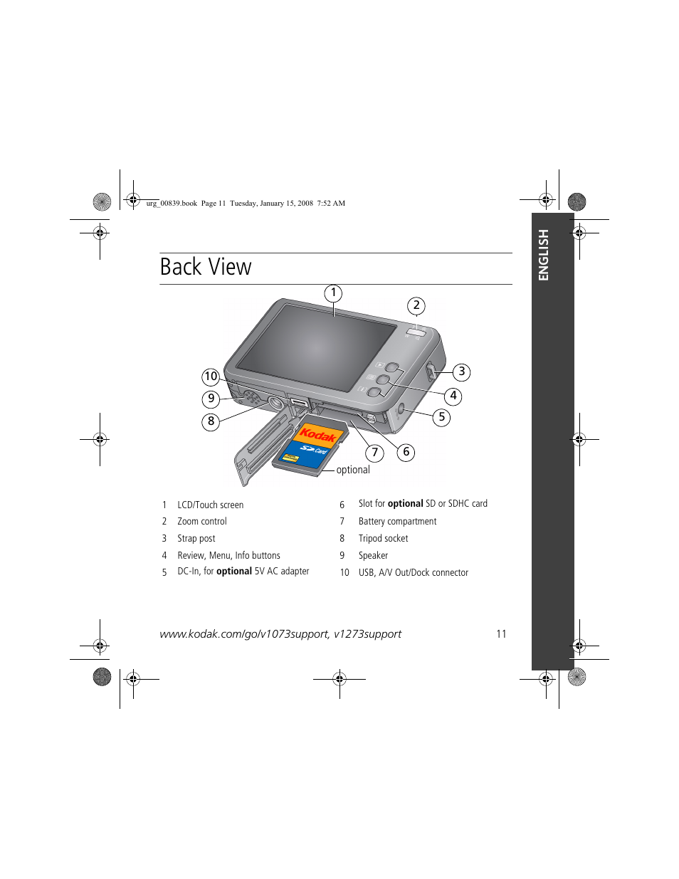 Back view | Kodak V1073 User Manual | Page 11 / 27