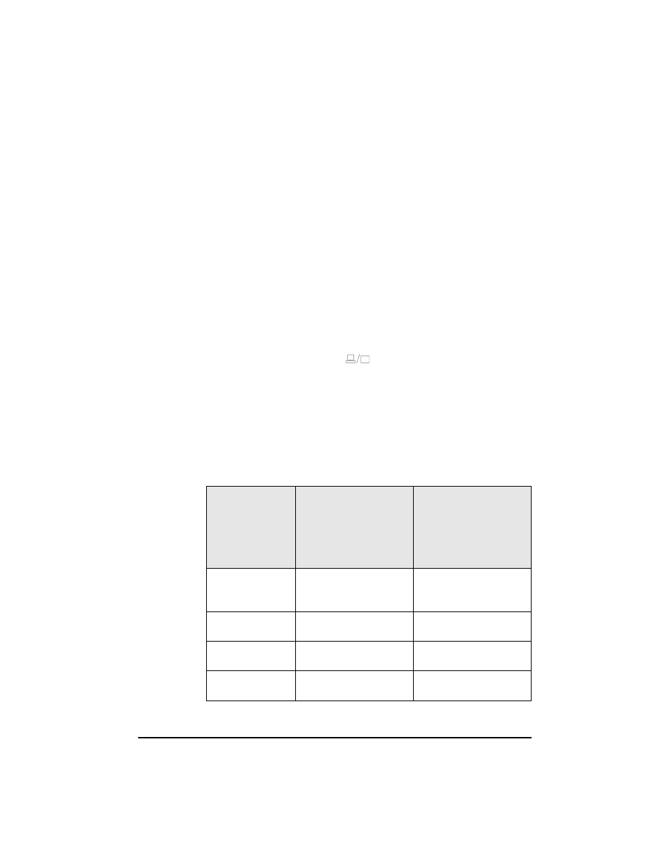 Appendix c, Portable and laptop activation chart | Kodak DP900 User Manual | Page 61 / 82