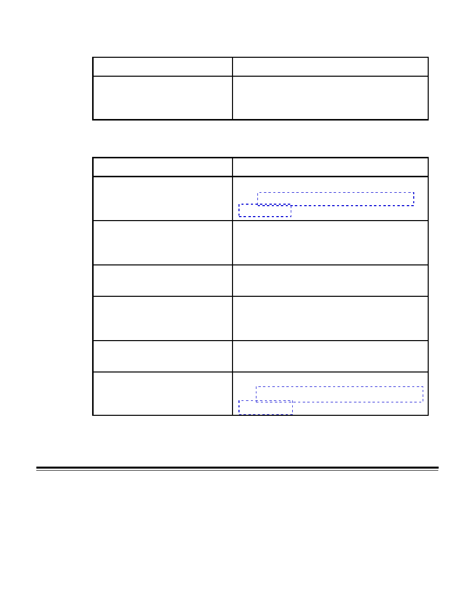 Part of a picture is missing, Picture is not clear | Kodak DC40 User Manual | Page 41 / 58