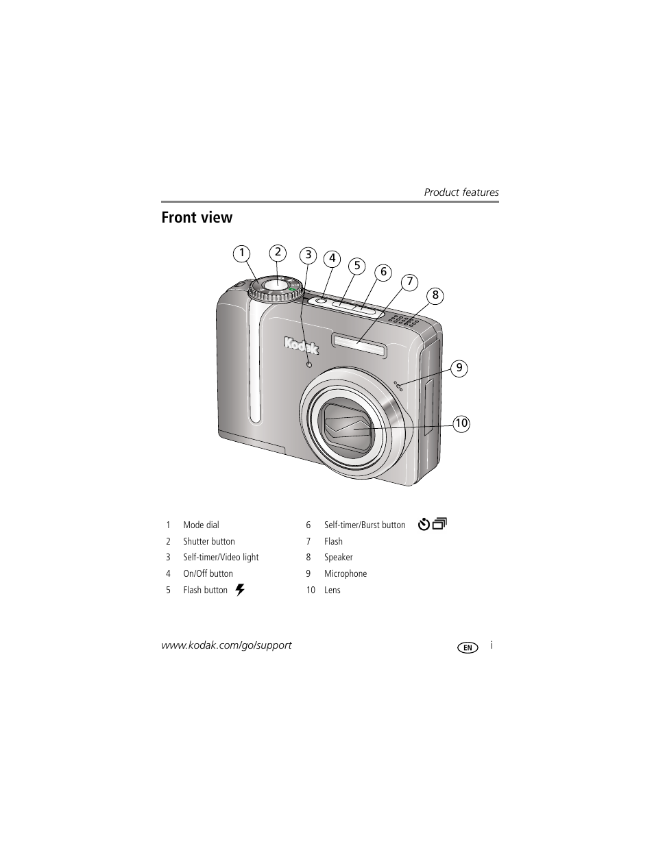 Front view | Kodak Z885 User Manual | Page 3 / 87