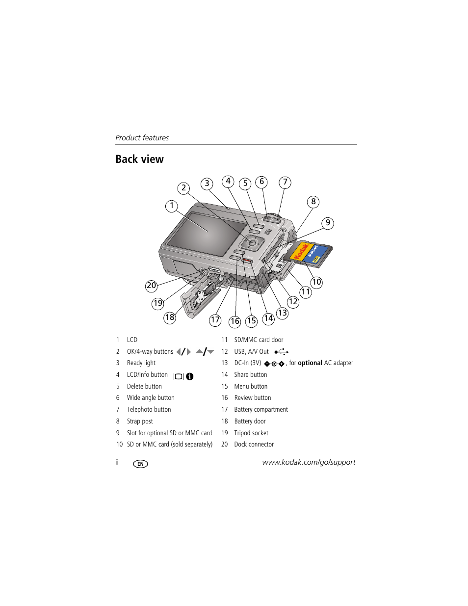 Back view | Kodak Z885 User Manual | Page 4 / 87