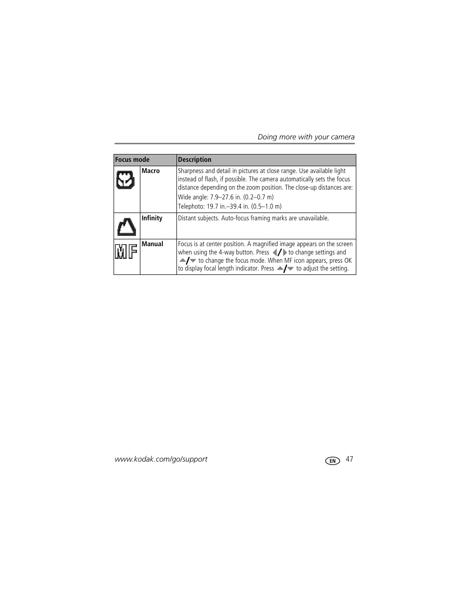 Kodak Z885 User Manual | Page 53 / 87